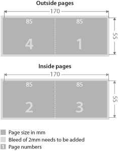 Business cards layout