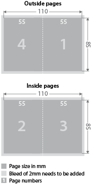 Standards business card dimensions Business cards layout