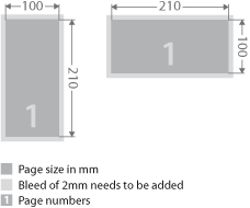 compliment-slip layout