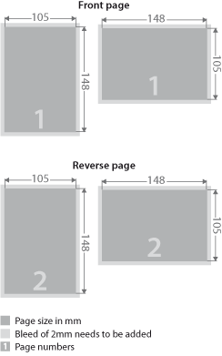 Leaflet layout