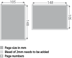 Invoice pad layout