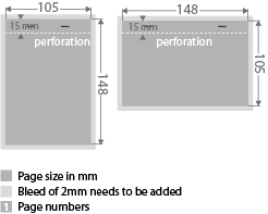 Invoice pad layout