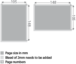 Notepad layout